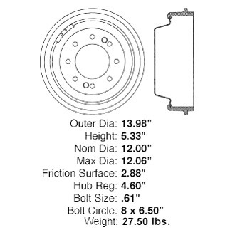 Centric® - C-Tek™ Standard Rear Brake Drum