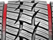 Wide Circumferential Grooves