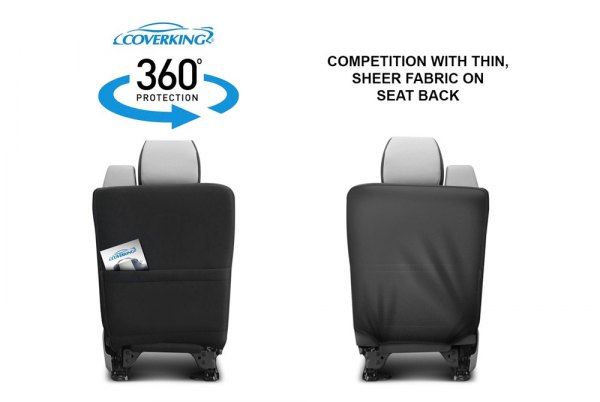 Coverking® - Custom Seat Covers Total Protection