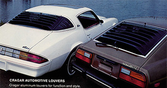 1980's - 2004. Roy Richter created the ultra strong, ultra cool, Cragar S/S Wheel, a unique custom wheel that presented major advances in the automotive industry