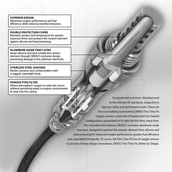 Denso® - Air Fuel Ratio Sensor