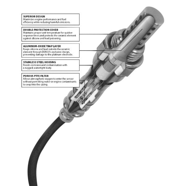 Denso® 234-4588 Oxygen Sensor