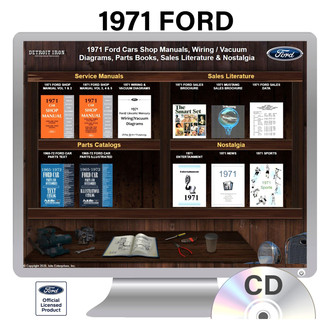 Detroit Iron® - CD Repair/Part Manual