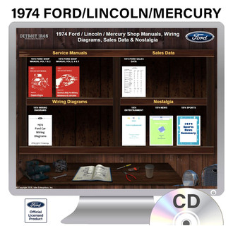 Detroit Iron® - CD Repair/Part Manual