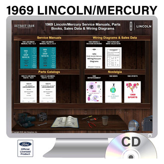 Detroit Iron® - CD Repair/Part Manual