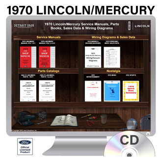 Detroit Iron® - CD Repair/Part Manual