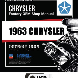 Detroit Iron® - USB Repair/Part Manual