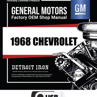 Detroit Iron® - USB Repair/Part Manual