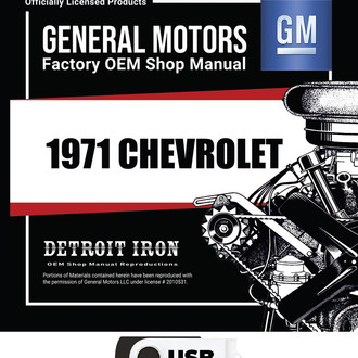 Detroit Iron® - USB Repair/Part Manual
