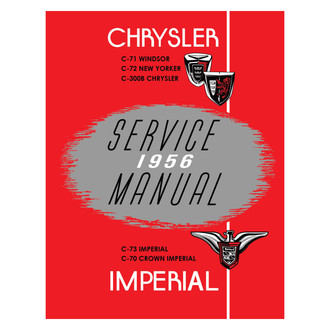 Detroit Iron® - Repair Manual