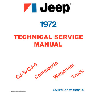 Detroit Iron® - Repair Manual