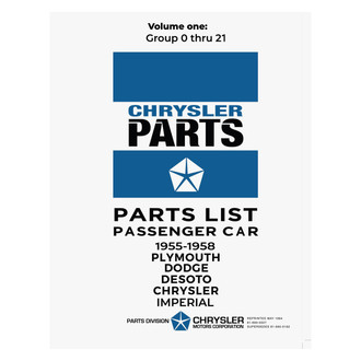 Detroit Iron® - Part Guide