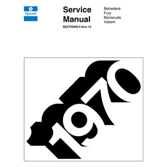 Detroit Iron® - Repair Manual