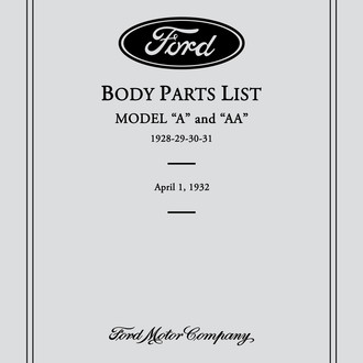 Detroit Iron® - Part Guide