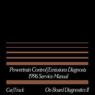 Detroit Iron® - Repair Manual