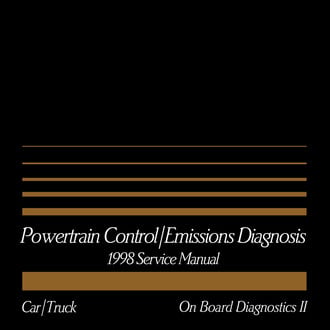 Detroit Iron® - Repair Manual