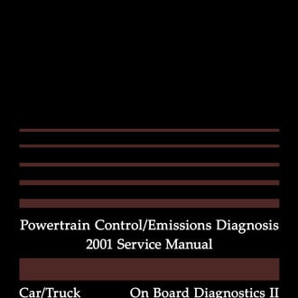 Detroit Iron® - Repair Manual