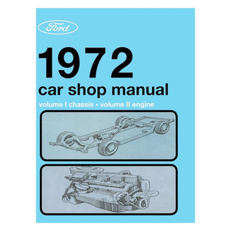 Detroit Iron® - Repair Manual