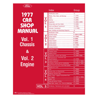 Detroit Iron® - Repair Manual