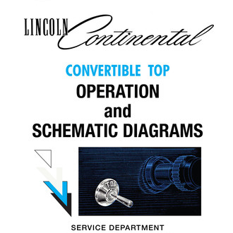 Detroit Iron® - Repair Manual
