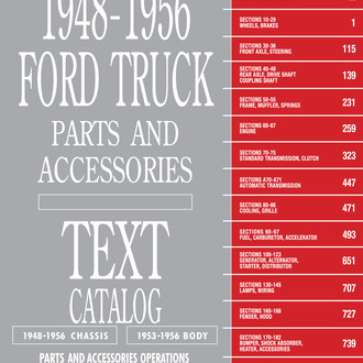 Detroit Iron® - Part Guide