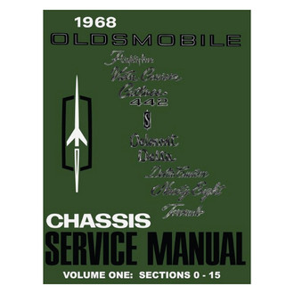 Detroit Iron® - Repair Manual