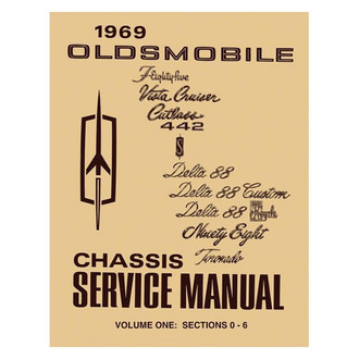 Detroit Iron® - Repair Manual