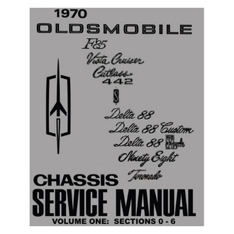 Detroit Iron® - Repair Manual