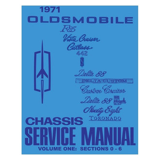 Detroit Iron® - Repair Manual