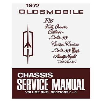 Detroit Iron® - Repair Manual