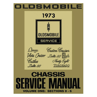Detroit Iron® - Repair Manual