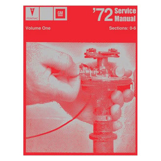 Detroit Iron® - Repair Manual