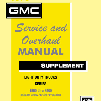 Detroit Iron® - Repair Manual
