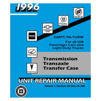Detroit Iron® - Repair Manual