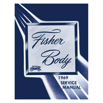 Detroit Iron® - Body Repair Manual