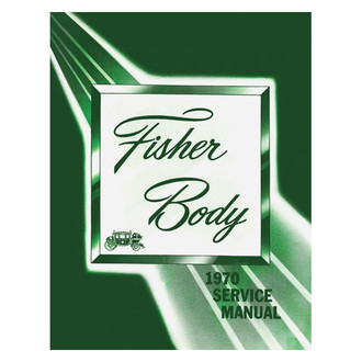 Detroit Iron® - Body Repair Manual