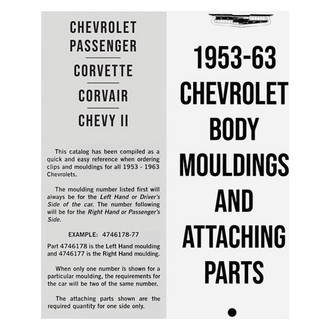 Detroit Iron® - Body Repair Manual