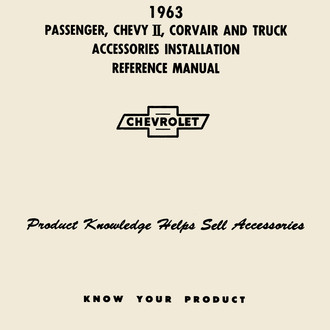 Detroit Iron® - Part Guide