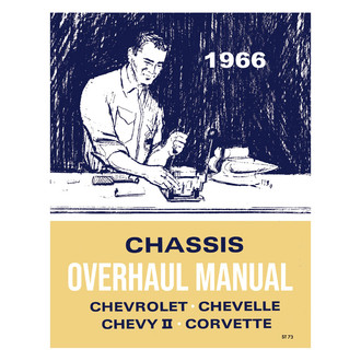 Detroit Iron® - Repair Manual