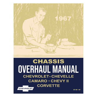Detroit Iron® - Repair Manual