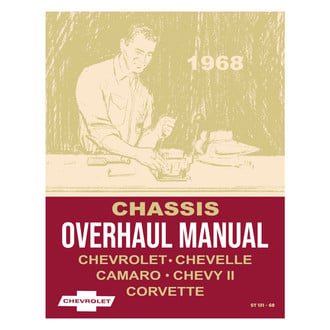 Detroit Iron® - Repair Manual