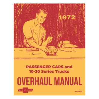 Detroit Iron® - Repair Manual