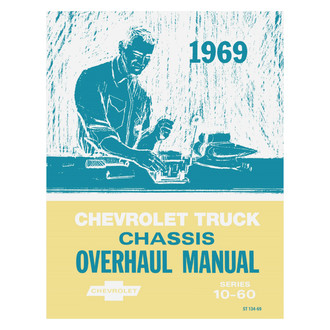 Detroit Iron® - Repair Manual