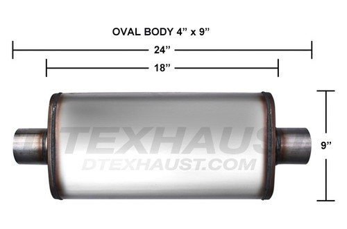 Different Trend® - Flow II Series Stainless Steel Oval Gray