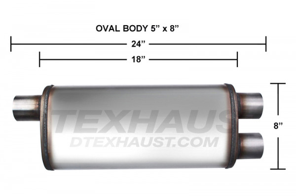 Different Trend® 58265 - Flow II Series Stainless Steel Oval Gray