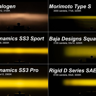 Diode Dynamics® - Fog Light Location Mounted Stage Sport Series 2" 2x14.5W/4x7.7W Square Fog Beam Yellow LED Light Kit