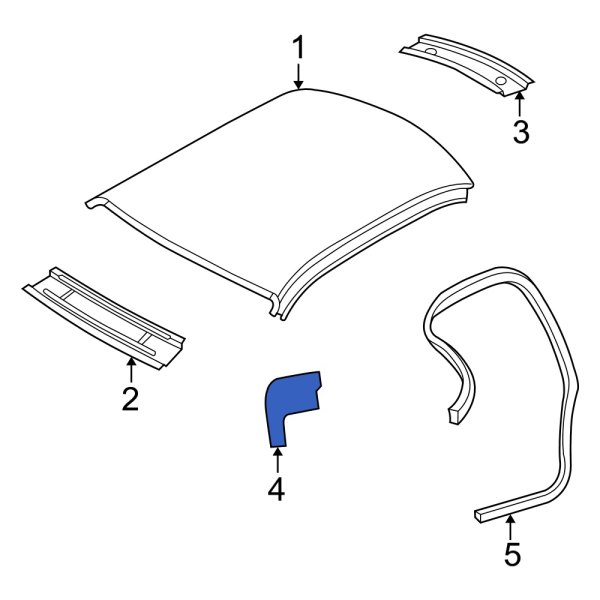 Roof Panel Reinforcement