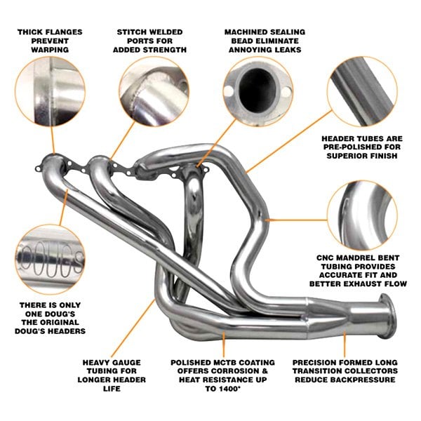 Doug's Headers® D322 - 4-Tube Steel Metallic Ceramic Coated Long