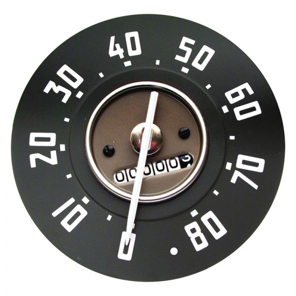 Dynacorn® - Speedometer Gauge