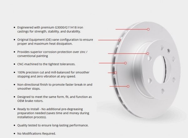 Dynamic Friction Company 633-42043L Brake Rotor Drilled And Slotted